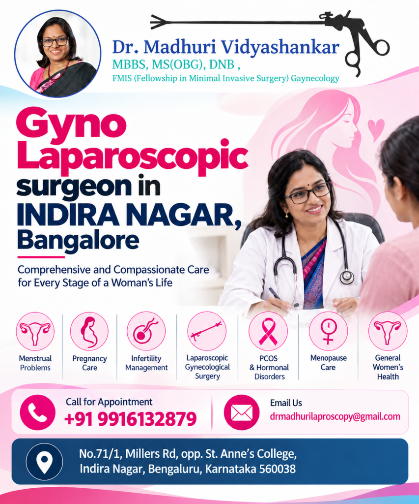 GYNE